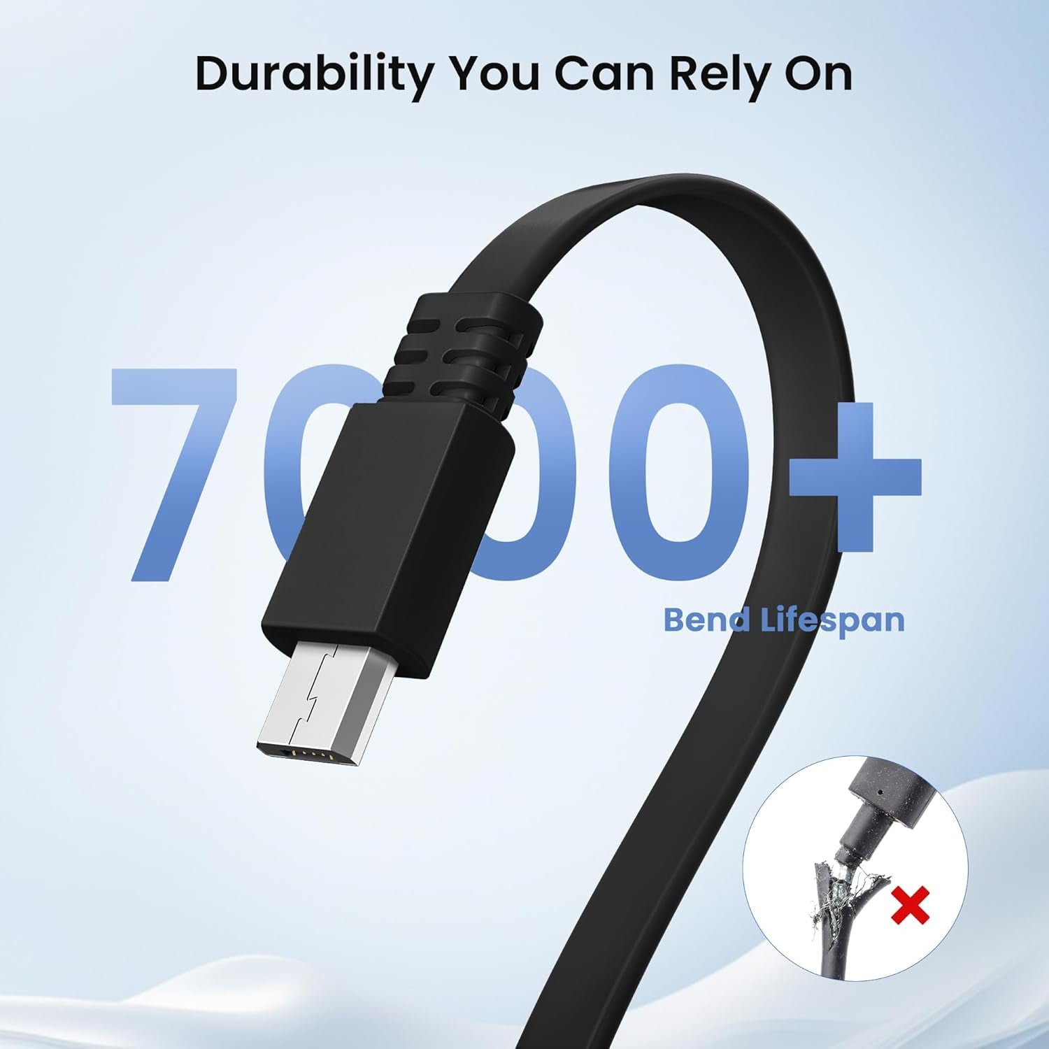 USB to Micro USB Extension Cable 30FT 2Pack,Extra Long Flat Charging Power Extender Cord for Wyze Cam V4/Pan V2/V3,Blink Mini/Xt/Xt2/Outdoor 3,EZVIZ Cb3,Eufycam 2 Pro/2C,25,50,Security Camera