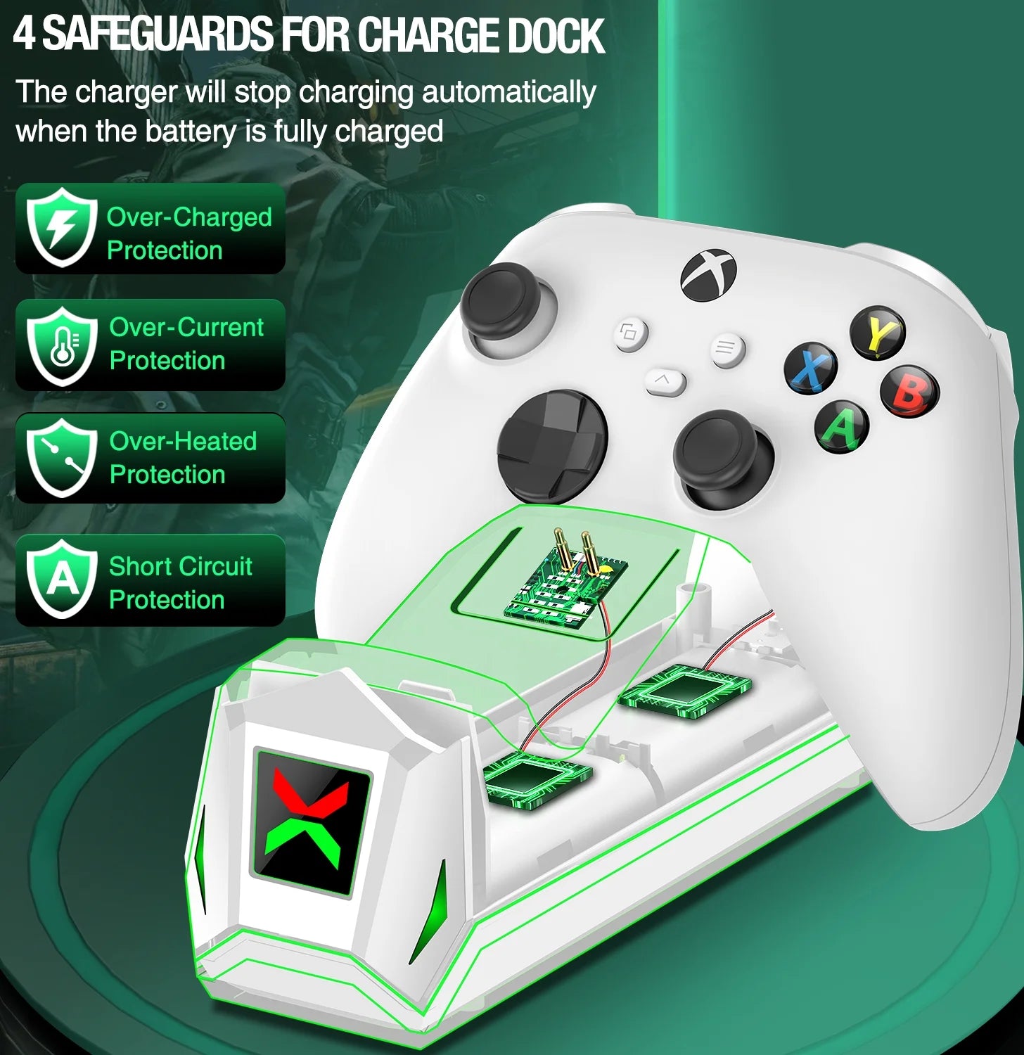 Dual Controller Charging Station with 2 Pack 5520Mwh Rechargeable Battery Packs Compatible with Xbox Series X|S Xbox One Xbox Elite Controller