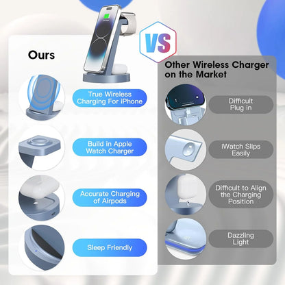 18W Wireless Charger for Iphone - 3 in 1 Charging Station Compatible with Iphone 17/16E/16/15/14/13/12 Pro Max, for Iwatch & Air Pods 4 3 Pro, Black